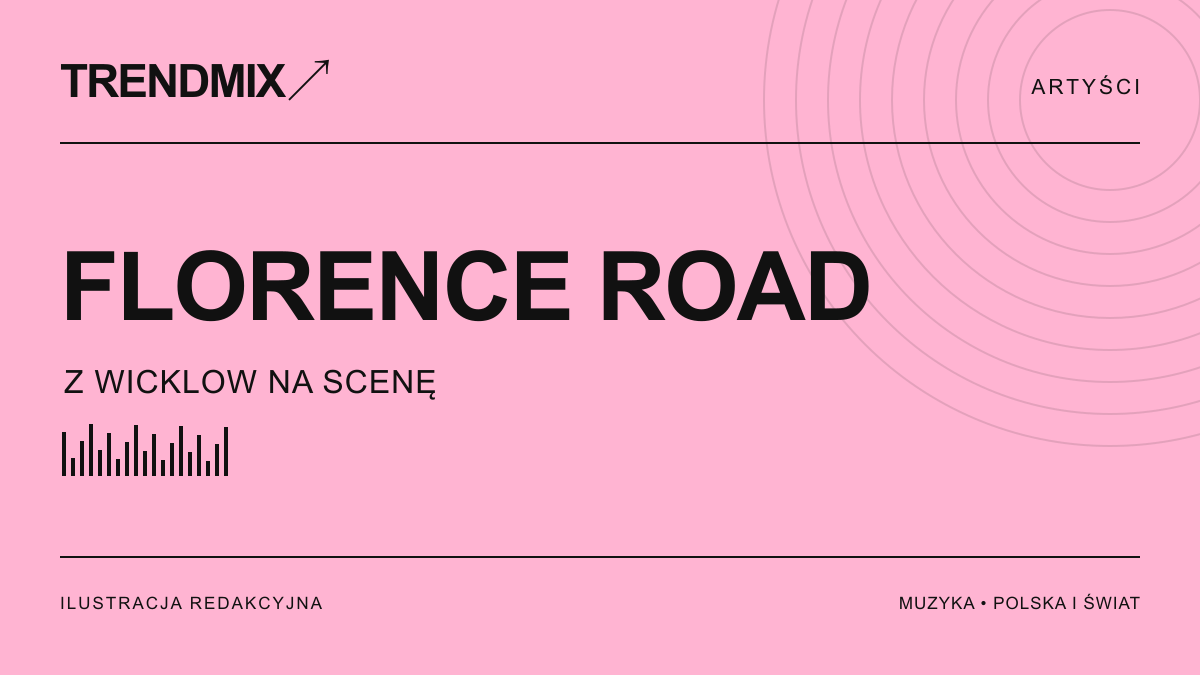 Florence Road: cztery przyjaciółki z Wicklow i coraz większa scena
