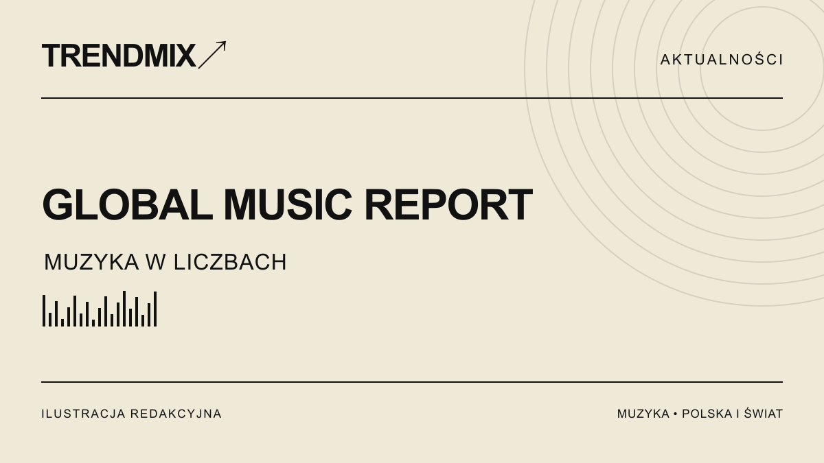 Ilustracja typograficzna TRENDMIX: GLOBAL MUSIC REPORT — MUZYKA W LICZBACH