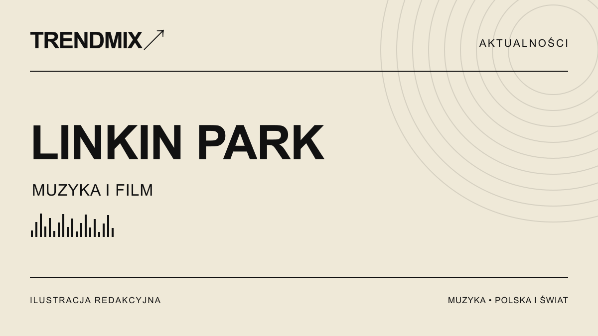 Ilustracja typograficzna TRENDMIX: LINKIN PARK — MUZYKA I FILM