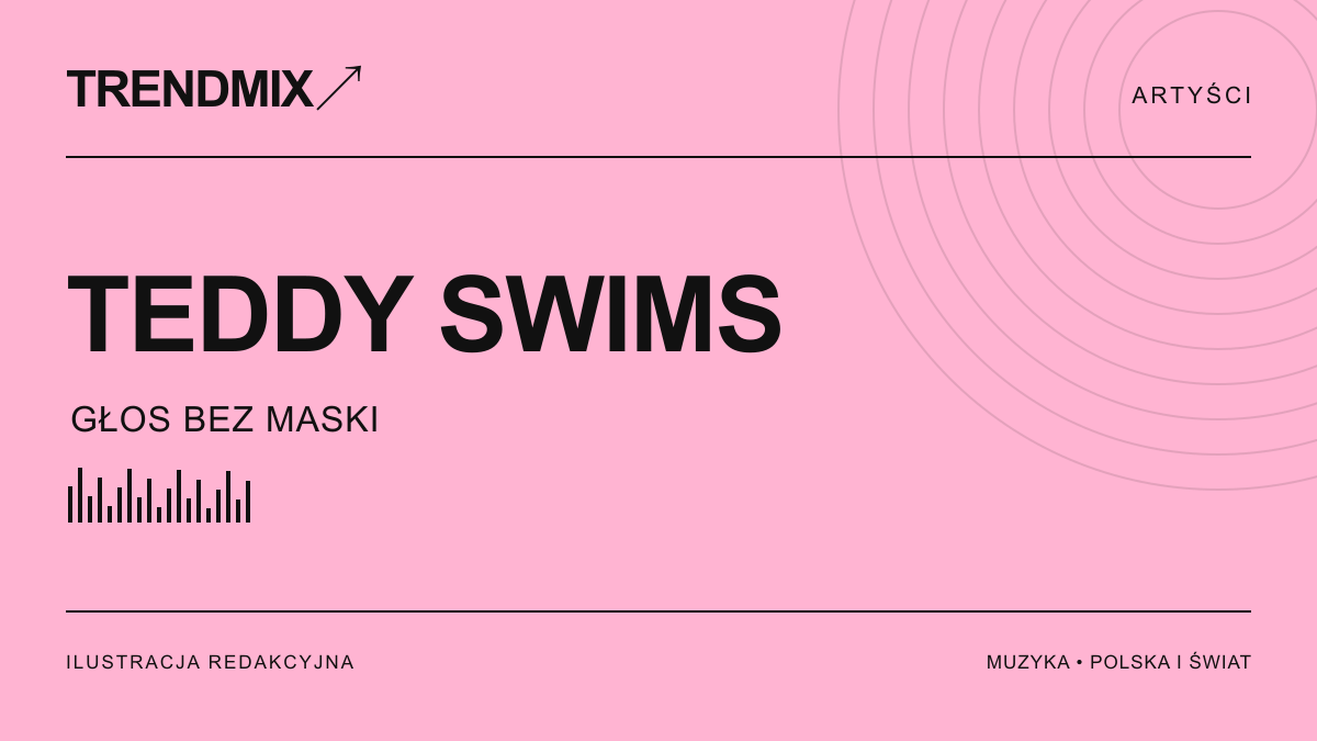 Teddy Swims: od „Lose Control” do zapowiedzi „UGLY”