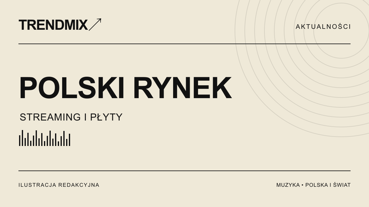 Ilustracja typograficzna TRENDMIX: POLSKI RYNEK — STREAMING I PŁYTY